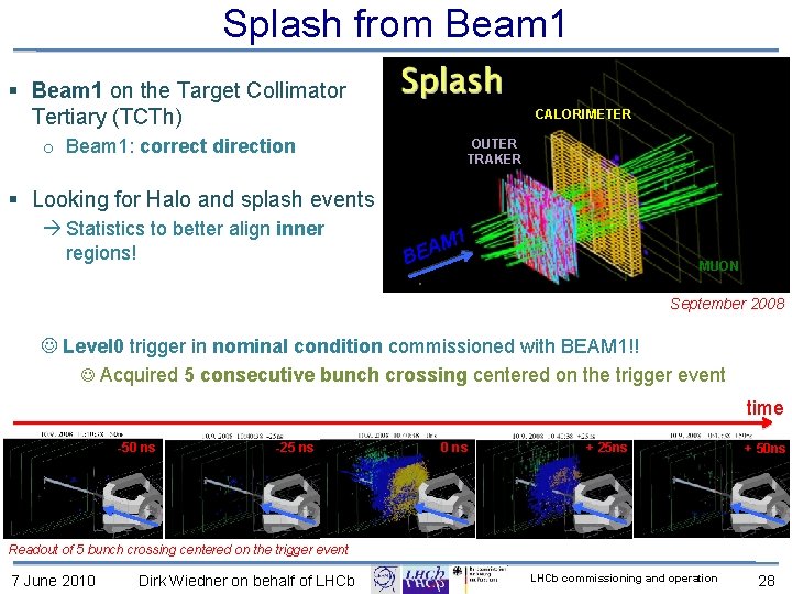 Splash from Beam 1 § Beam 1 on the Target Collimator Tertiary (TCTh) CALORIMETER