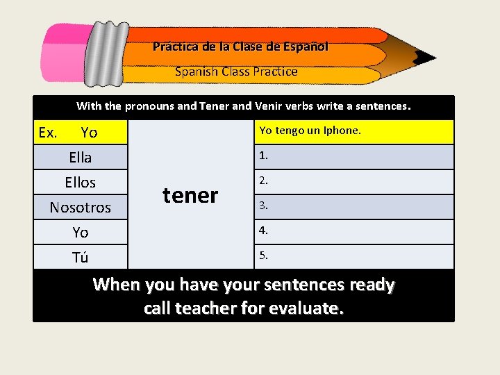 Práctica de la Clase de Español Spanish Class Practice With the pronouns and Tener