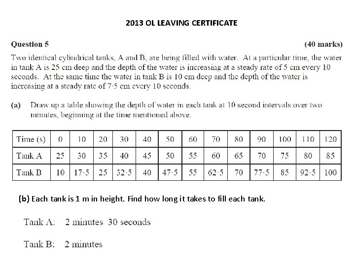 2013 OL LEAVING CERTIFICATE (b) Each tank is 1 m in height. Find how