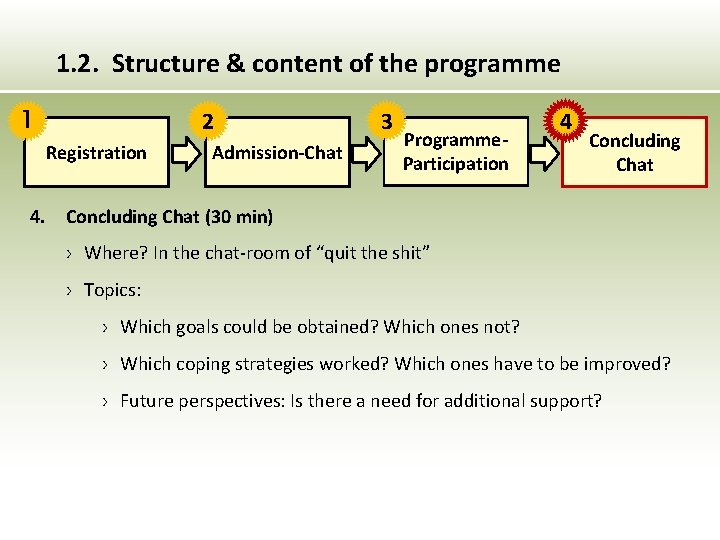 1. 2. Structure & content of the programme 1 2 Registration 4. Admission-Chat 3