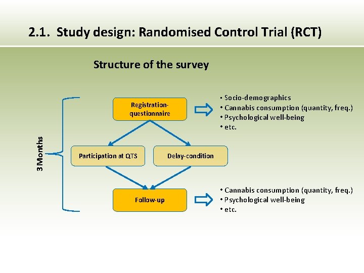 2. 1. Study design: Randomised Control Trial (RCT) Structure of the survey 3 Months