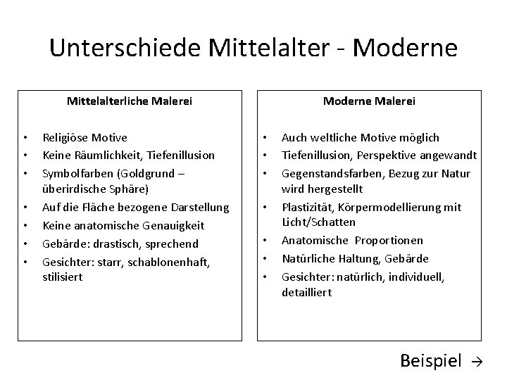 Unterschiede Mittelalter - Moderne Mittelalterliche Malerei • • Religiöse Motive Keine Räumlichkeit, Tiefenillusion Symbolfarben