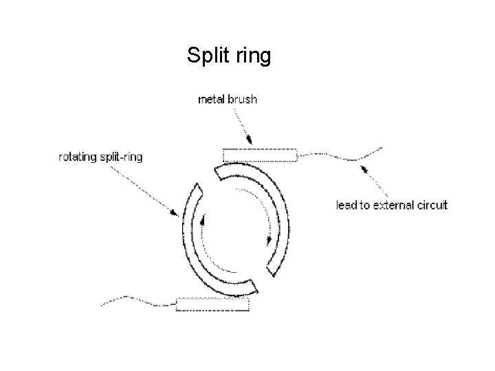 EECE165 Basic Electrical Technology References 1 A textbook