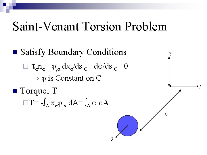 Saint-Venant Torsion Problem n Satisfy Boundary Conditions 2 ¨ ταnα= φ, α dxα/ds|C= dφ/ds|C=