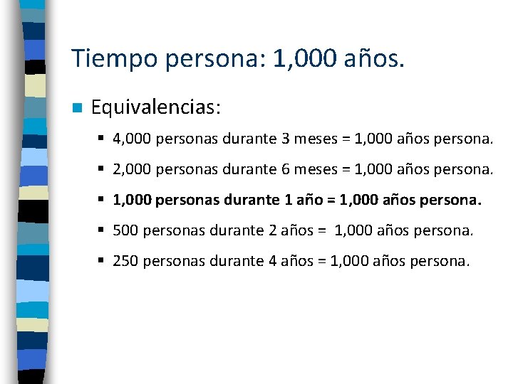 Tiempo persona: 1, 000 años. n Equivalencias: § 4, 000 personas durante 3 meses