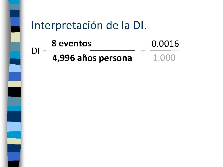 Interpretación de la DI. 8 eventos 0. 0016 DI = = 1. 000 4,