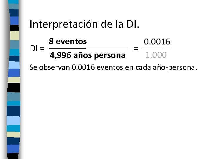 Interpretación de la DI. 8 eventos 0. 0016 DI = = 1. 000 4,