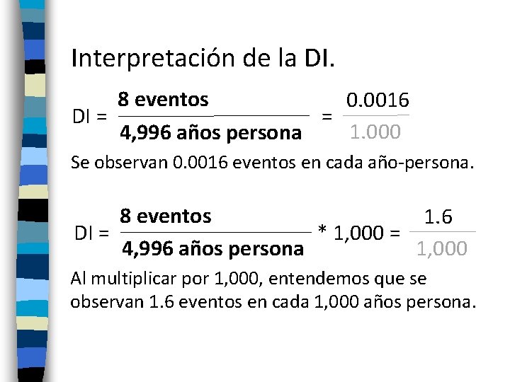 Interpretación de la DI. 8 eventos 0. 0016 DI = = 1. 000 4,