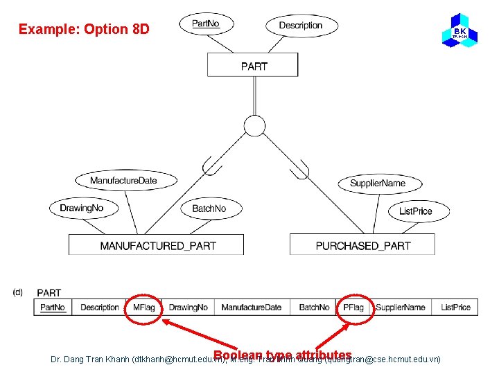 Example: Option 8 D Boolean type Dr. Dang Tran Khanh (dtkhanh@hcmut. edu. vn), M.