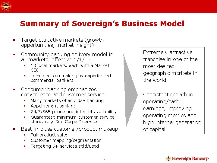 Summary of Sovereign’s Business Model § Target attractive markets (growth opportunities, market insight) §