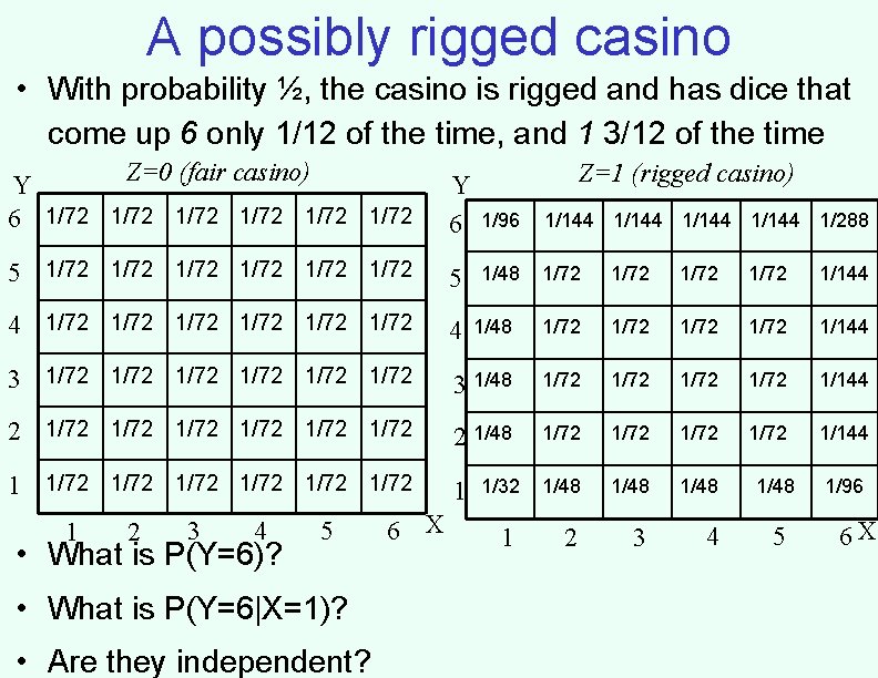 A possibly rigged casino • With probability ½, the casino is rigged and has