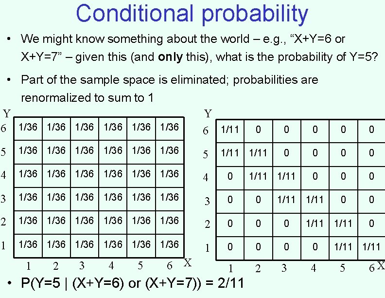 Conditional probability • We might know something about the world – e. g. ,