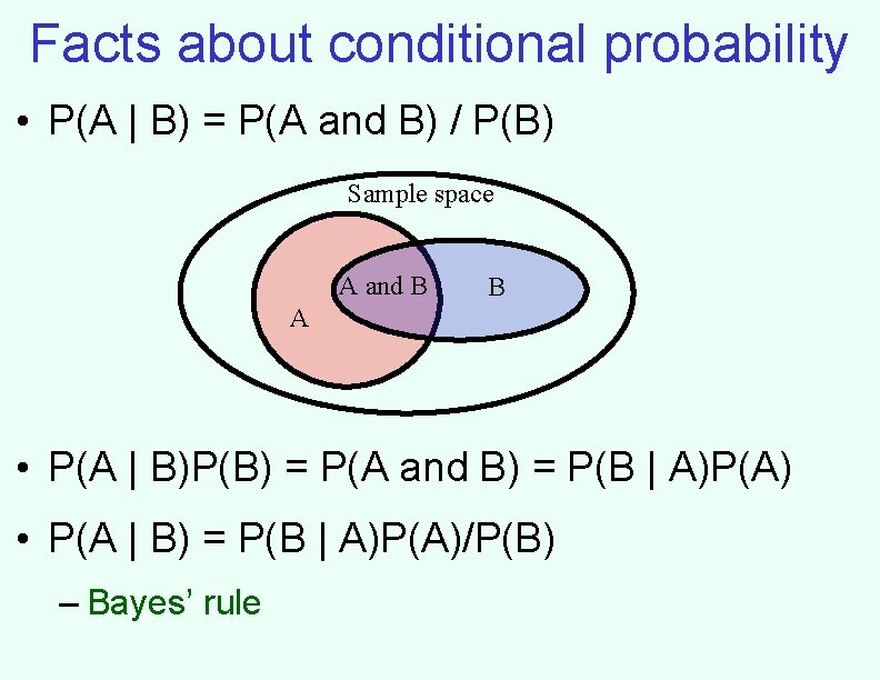 Facts about conditional probability • P(A | B) = P(A and B) / P(B)