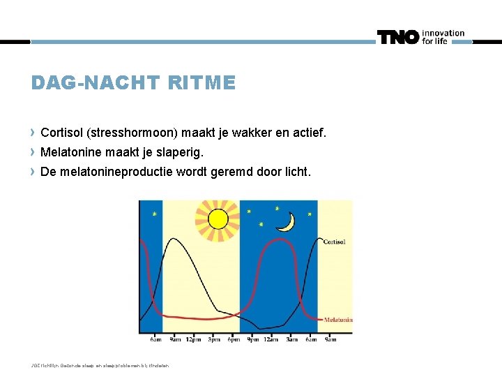 DAG-NACHT RITME Cortisol (stresshormoon) maakt je wakker en actief. Melatonine maakt je slaperig. De