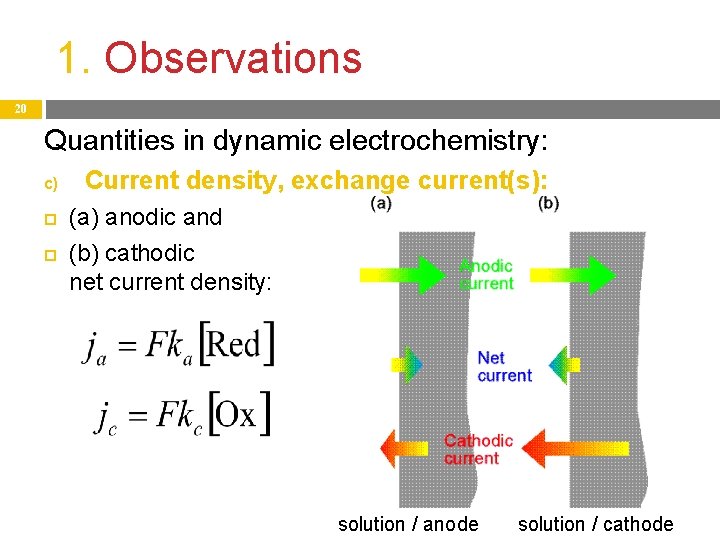1. Observations 20 Quantities in dynamic electrochemistry: c) Current density, exchange current(s): (a) anodic