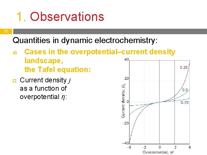 1. Observations 22 Quantities in dynamic electrochemistry: d) Cases in the overpotential–current density landscape,