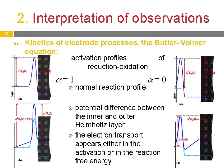 2. Interpretation of observations 28 b) Kinetics of electrode processes, the Butler–Volmer equation: activation