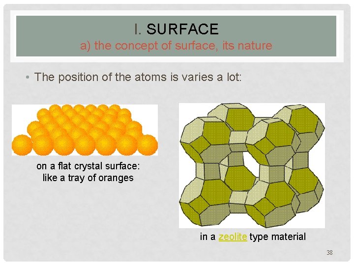 I. SURFACE a) the concept of surface, its nature • The position of the