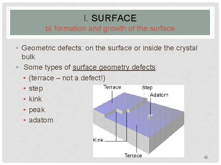 I. SURFACE b) formation and growth of the surface • Geometric defects: on the