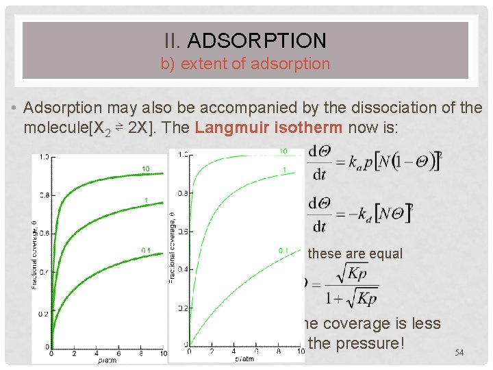 II. ADSORPTION b) extent of adsorption • Adsorption may also be accompanied by the
