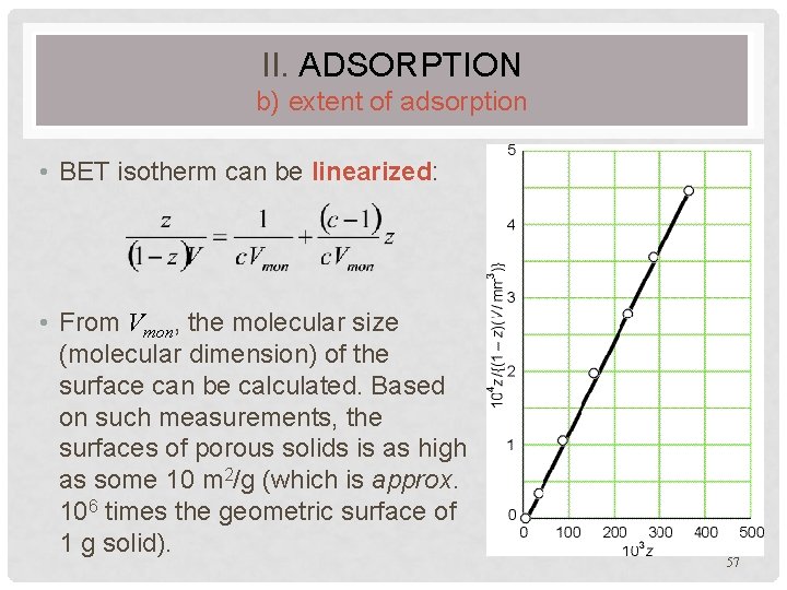 II. ADSORPTION b) extent of adsorption • BET isotherm can be linearized: • From