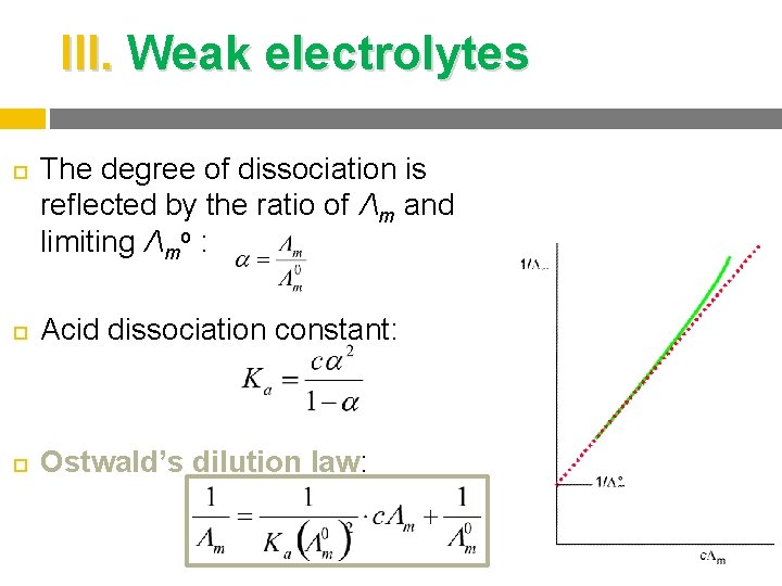III. Weak electrolytes The degree of dissociation is reflected by the ratio of Λm