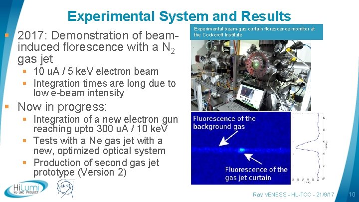 Experimental System and Results § 2017: Demonstration of beaminduced florescence with a N 2