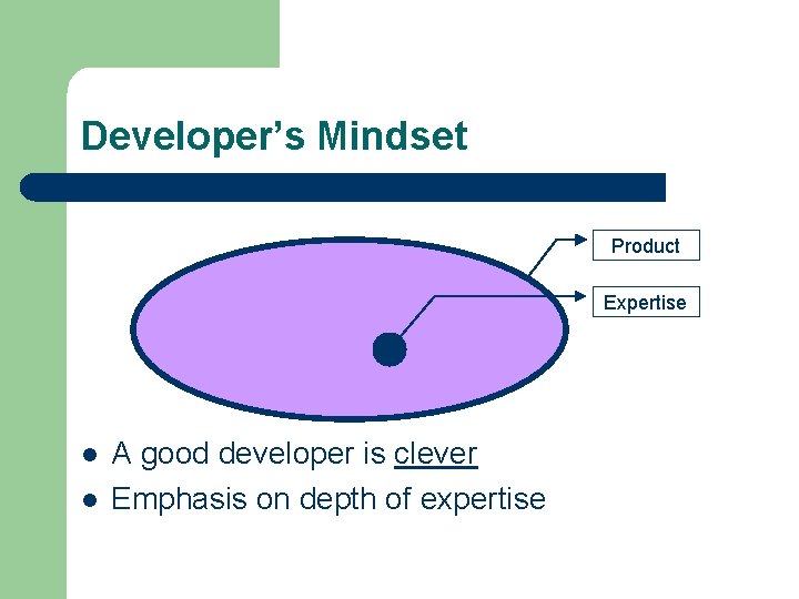 Developer’s Mindset Product Expertise l l A good developer is clever Emphasis on depth