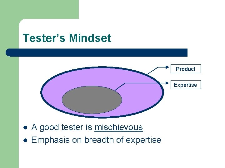 Tester’s Mindset Product Expertise l l A good tester is mischievous Emphasis on breadth