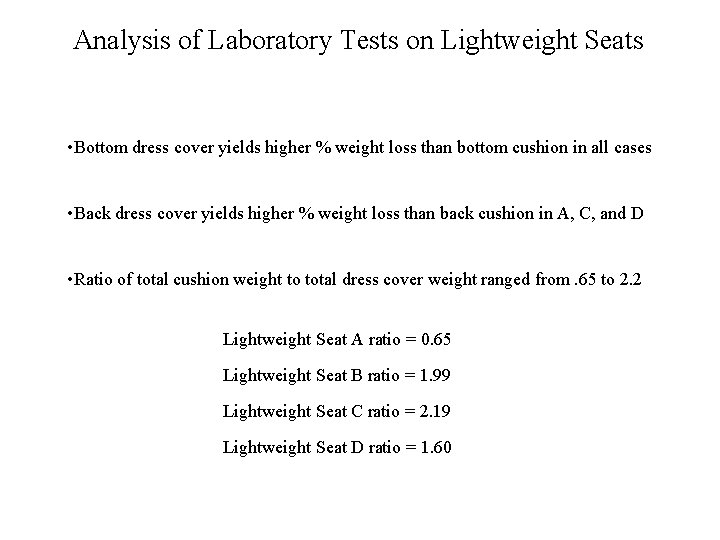 Analysis of Laboratory Tests on Lightweight Seats • Bottom dress cover yields higher %