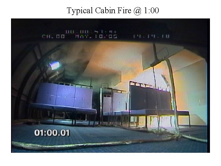 Typical Cabin Fire @ 1: 00 