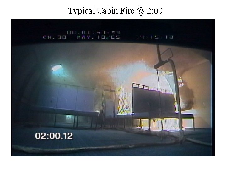 Typical Cabin Fire @ 2: 00 