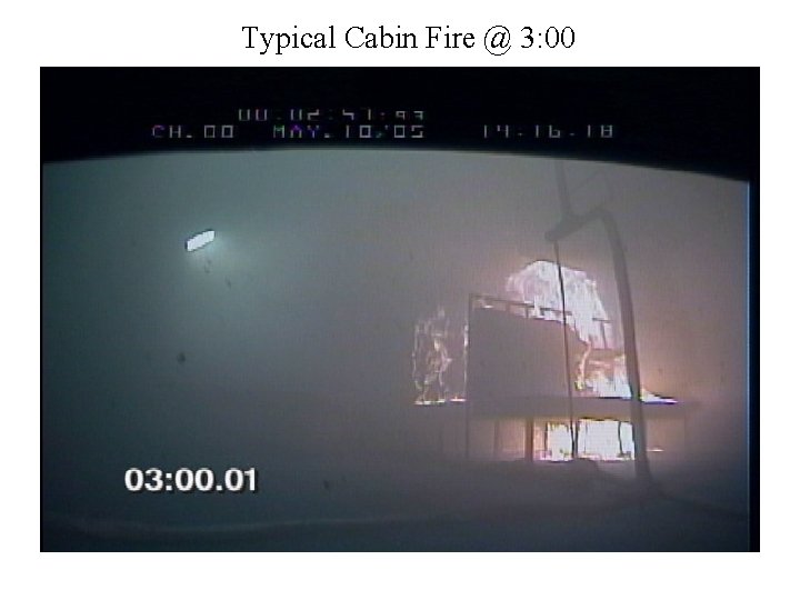 Typical Cabin Fire @ 3: 00 