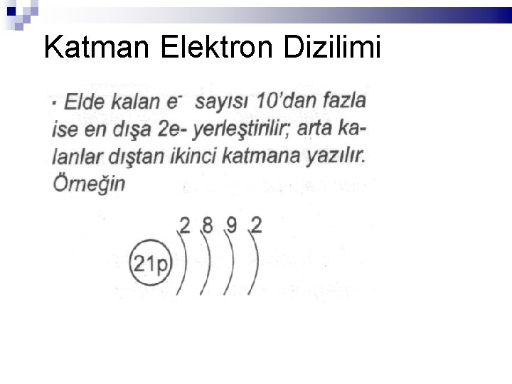 Katman Elektron Dizilimi 