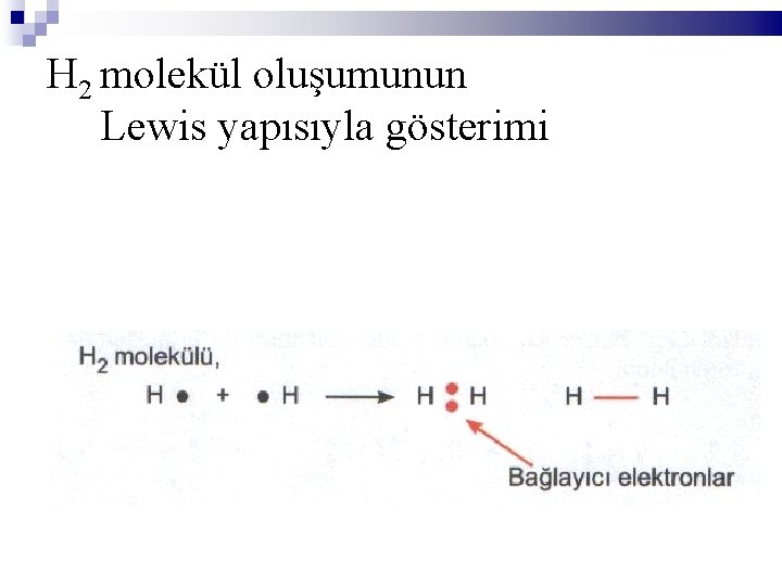 H 2 molekül oluşumunun Lewis yapısıyla gösterimi 