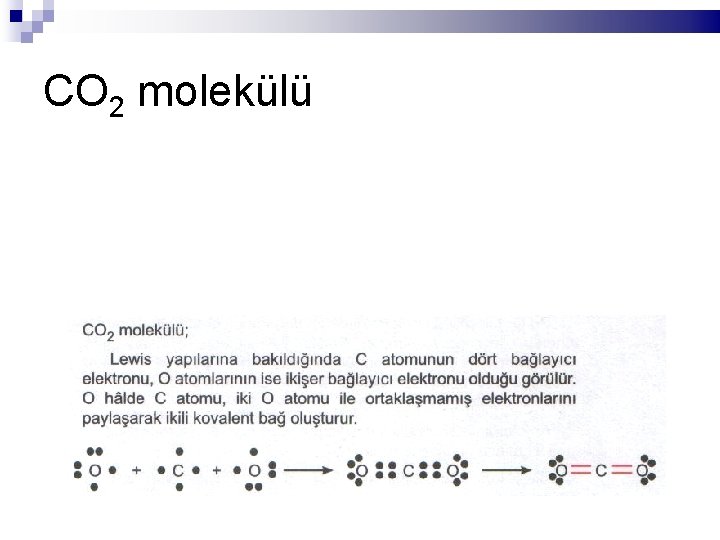 CO 2 molekülü 