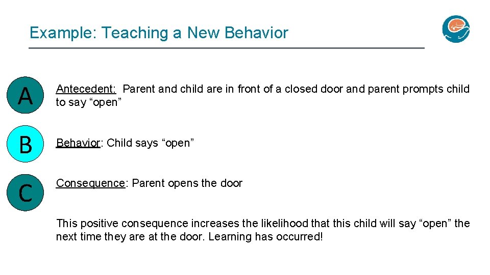 Example: Teaching a New Behavior A Antecedent: Parent and child are in front of