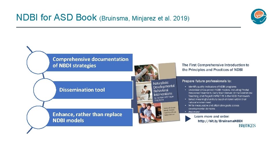 NDBI for ASD Book (Bruinsma, Minjarez et al. 2019) Comprehensive documentation of NBDI strategies