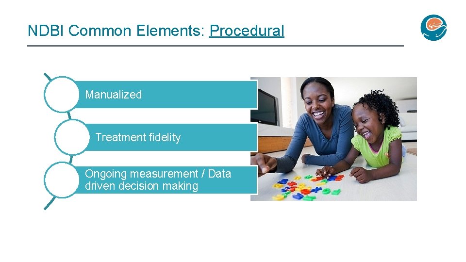 NDBI Common Elements: Procedural Manualized Treatment fidelity Ongoing measurement / Data driven decision making