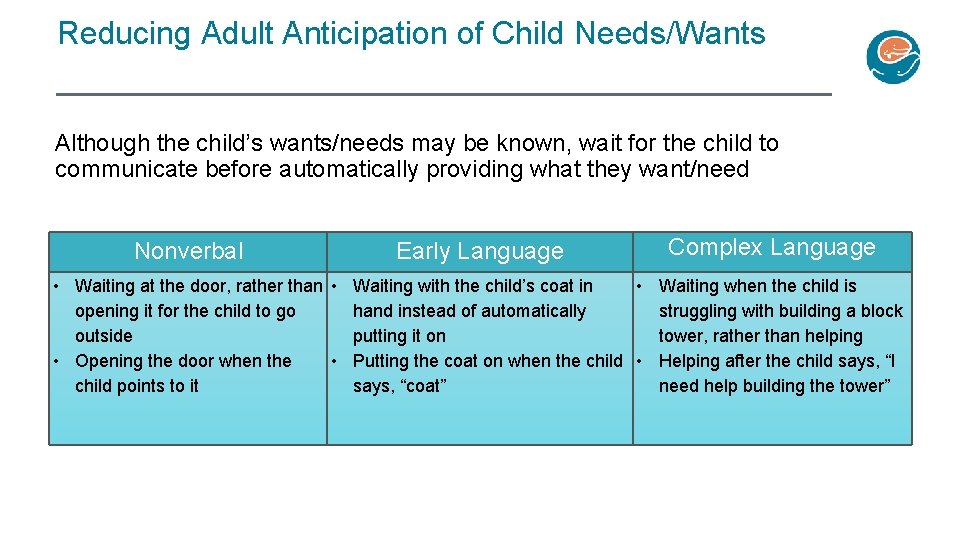 Reducing Adult Anticipation of Child Needs/Wants Although the child’s wants/needs may be known, wait