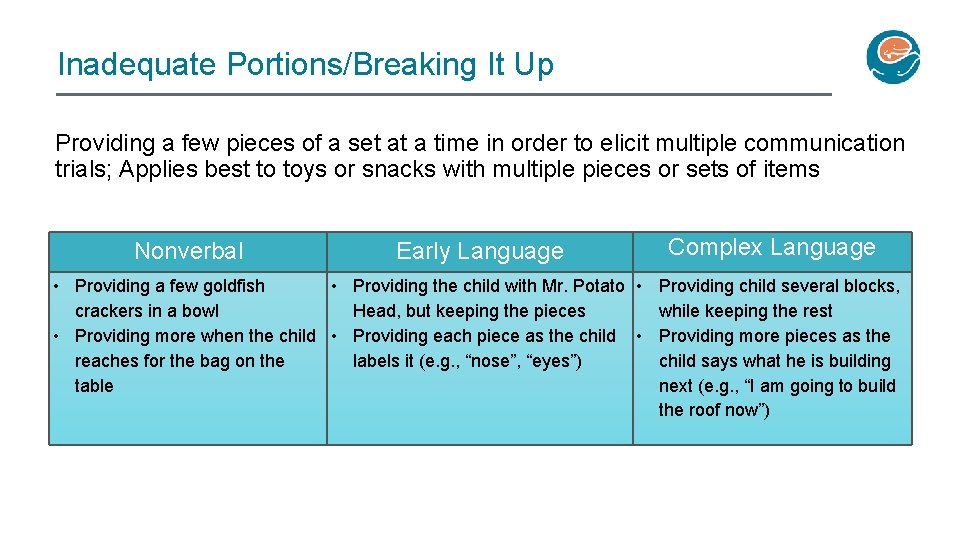 Inadequate Portions/Breaking It Up Providing a few pieces of a set at a time