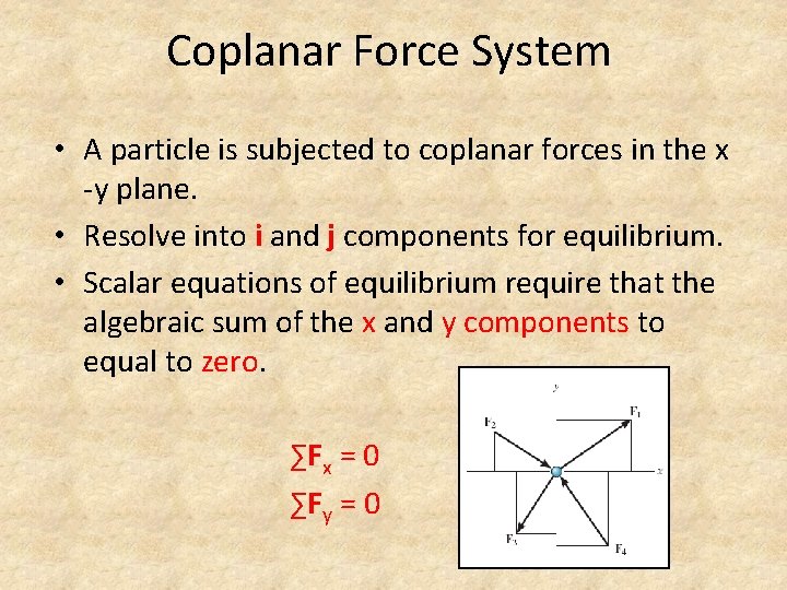 Coplanar Force System • A particle is subjected to coplanar forces in the x