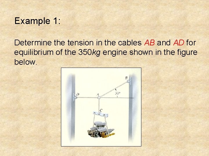 Example 1: Determine the tension in the cables AB and AD for equilibrium of