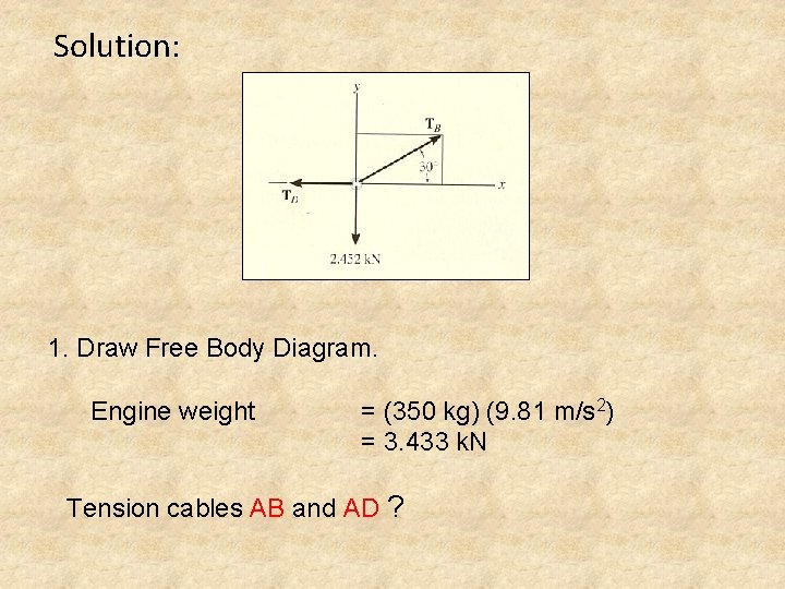 Solution: 1. Draw Free Body Diagram. Engine weight = (350 kg) (9. 81 m/s