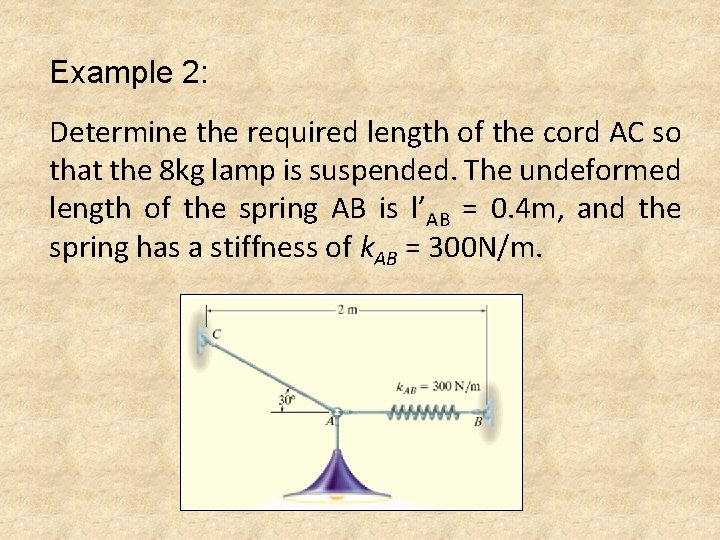 Example 2: Determine the required length of the cord AC so that the 8
