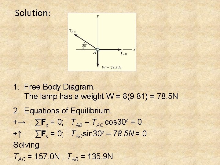 Solution: 1. Free Body Diagram. The lamp has a weight W = 8(9. 81)