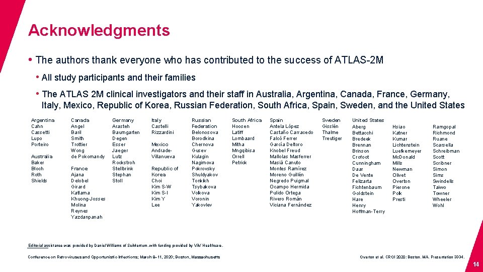 Acknowledgments • The authors thank everyone who has contributed to the success of ATLAS-2