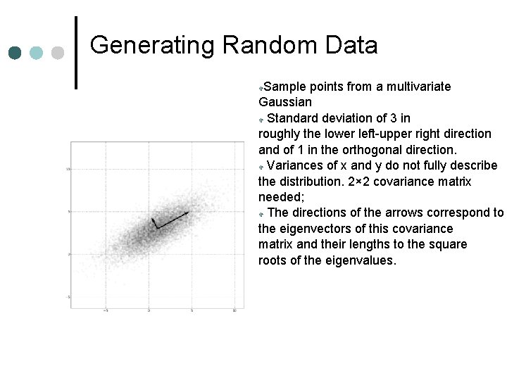 Generating Random Data Sample points from a multivariate Gaussian Standard deviation of 3 in Generating Random Data Sample points from a multivariate Gaussian Standard deviation of 3 in