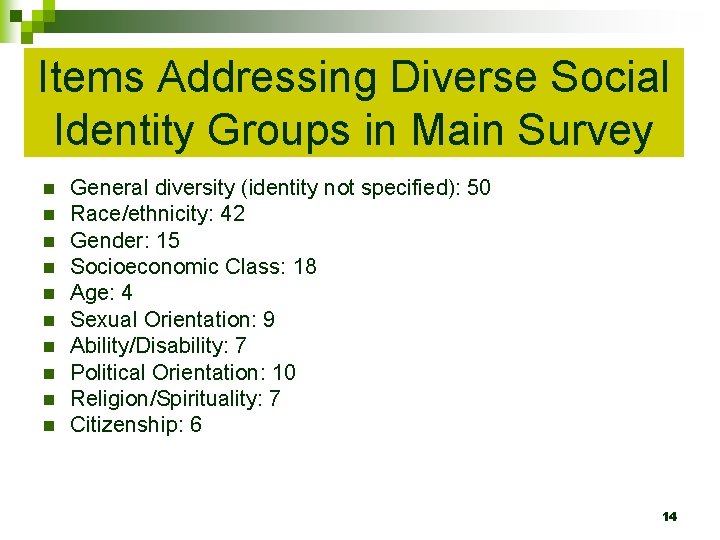 Items Addressing Diverse Social Identity Groups in Main Survey n n n n n
