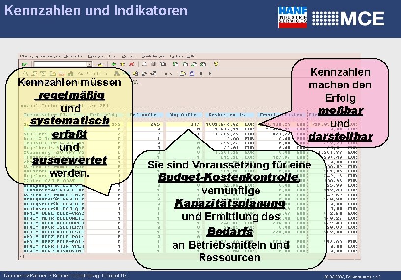 Kennzahlen und Indikatoren Kennzahlen müssen regelmäßig und systematisch erfaßt und ausgewertet werden. Tammena&Partner 3.